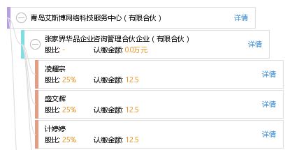 青島艾斯博網(wǎng)絡(luò)科技服務(wù)中心 專(zhuān)業(yè)網(wǎng)絡(luò)技術(shù)服務(wù)的可靠伙伴